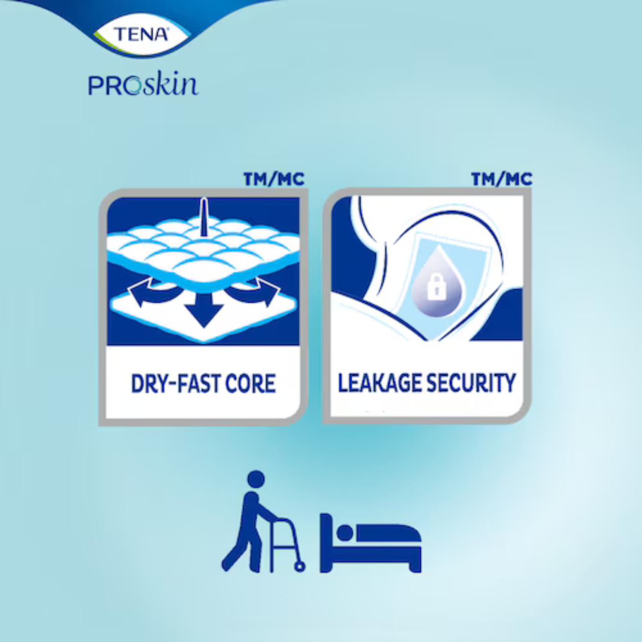 TENA ProSkin Régulier de jour | Coussinets absorbants grand format entièrement perméables à l’air