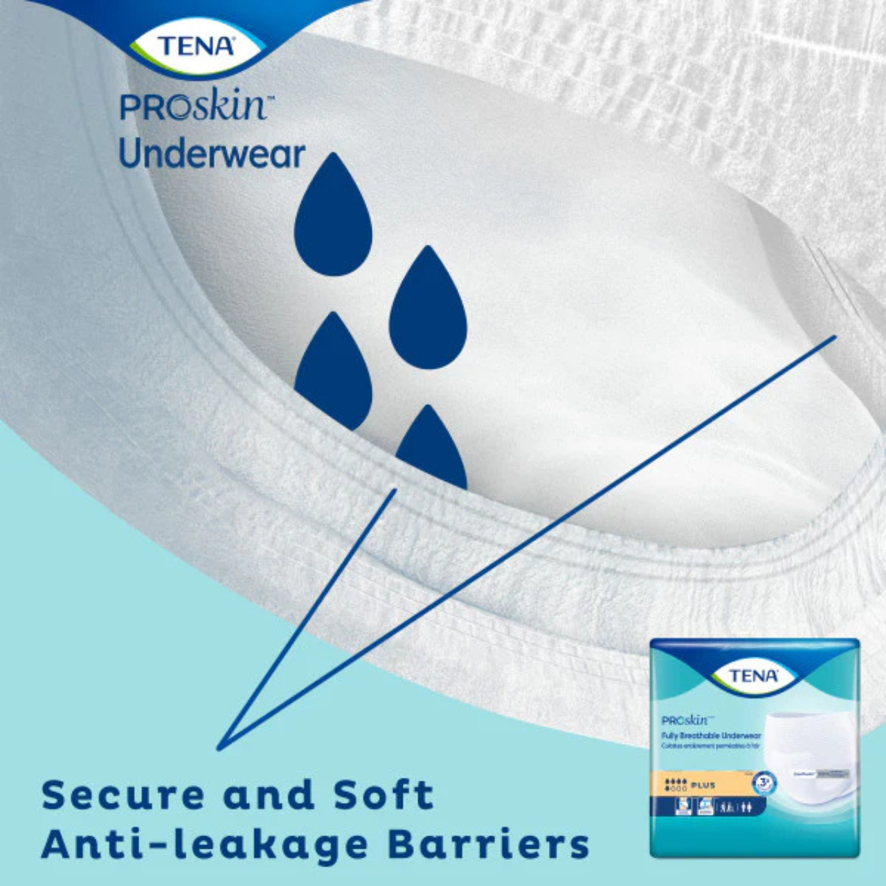 TENA NEW Plus Sous-vêtements de Protection