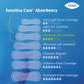 TENA Sensitive Care Serviettes Extra Protection Modérées