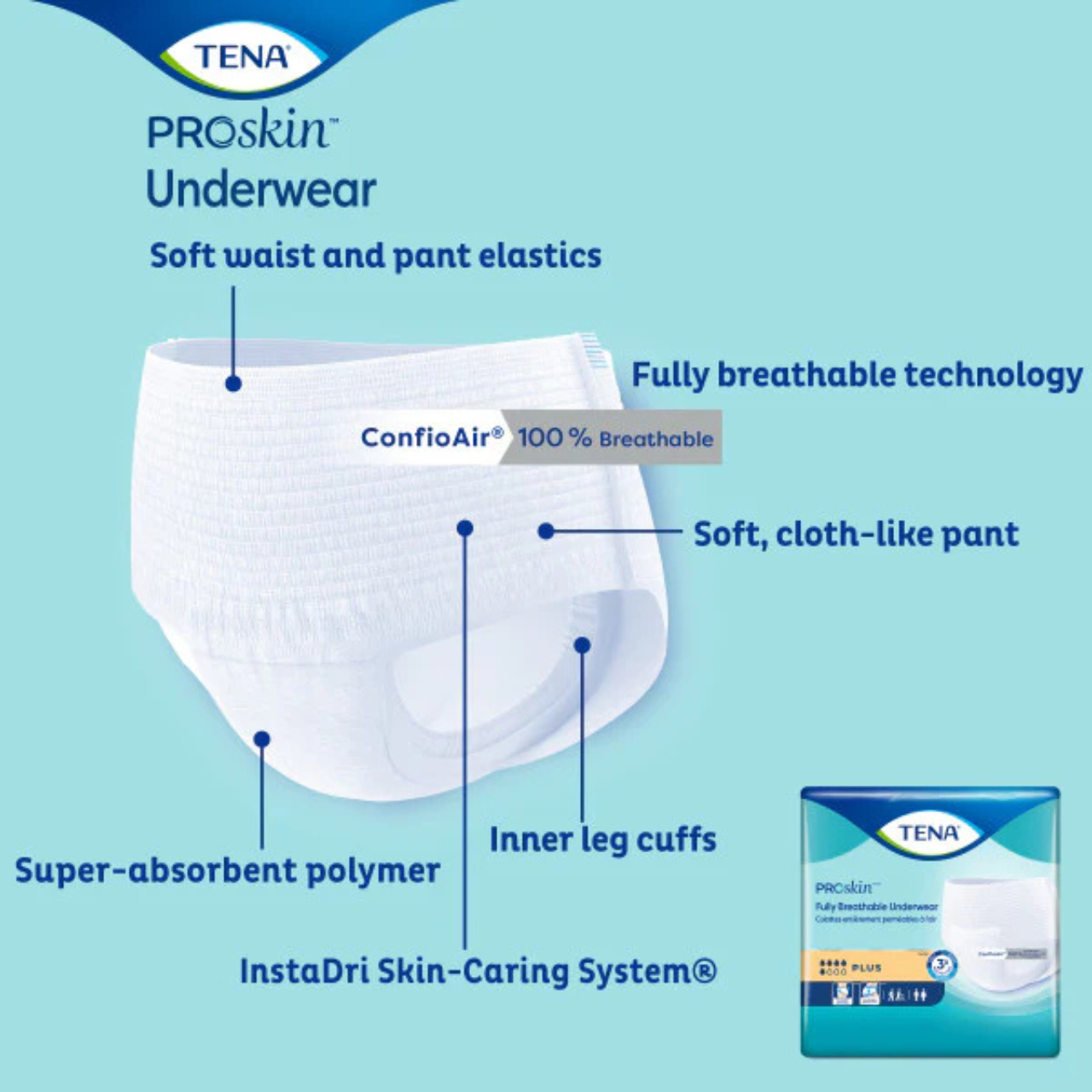 TENA NEW Plus Sous-vêtements de Protection